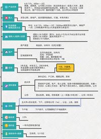 如何办理房屋抵押贷款(图3)